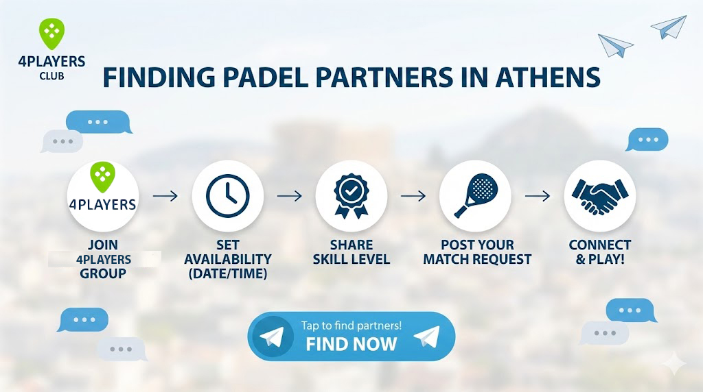 Padel courts in Athens Greece - find padel partners and join games